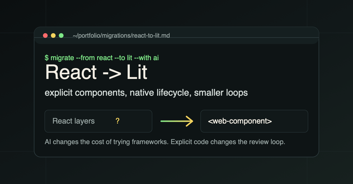 Uma imagem inspirada em terminal comparando camadas de React com Lit e fronteiras nativas de web components.